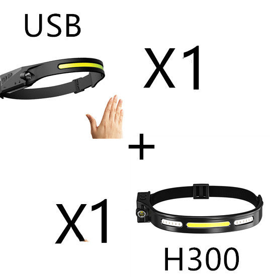 COB LED Headlamp Flashlight