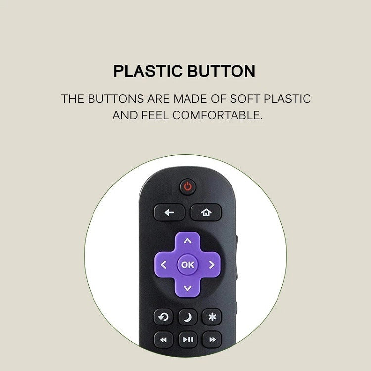 Roku TV 1 2 3 4 Lt Hd Xd Xs Express Premiere