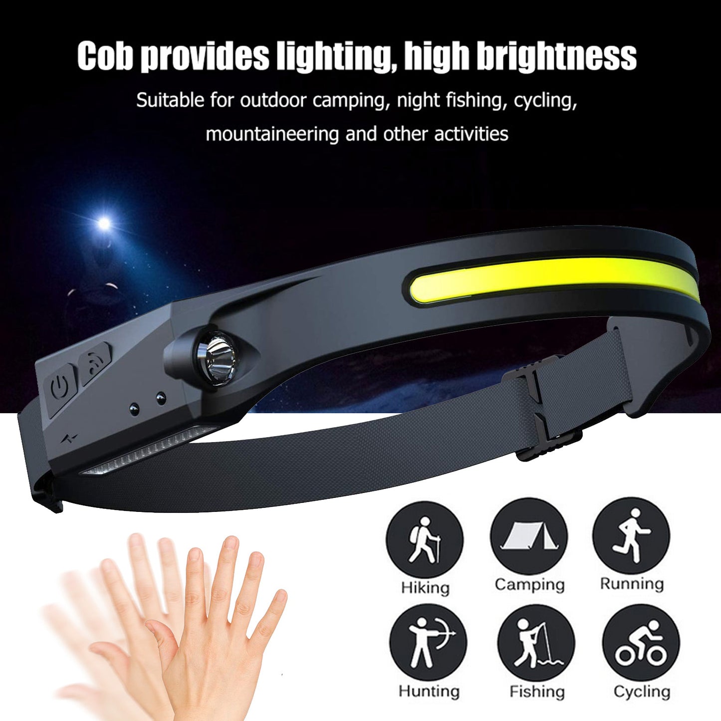 COB LED Headlamp Flashlight