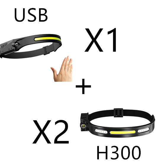 COB LED Headlamp Flashlight