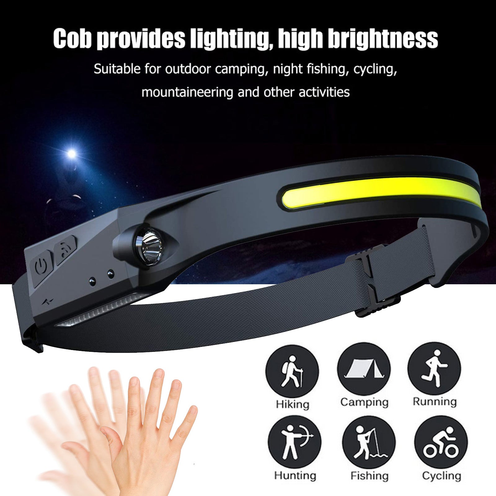 COB LED Headlamp Flashlight