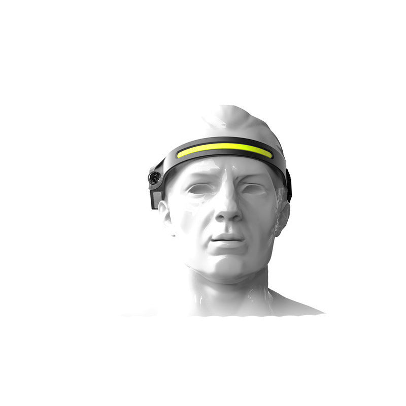 COB LED Headlamp Flashlight