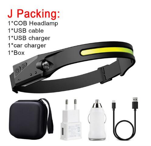 COB LED Headlamp Flashlight