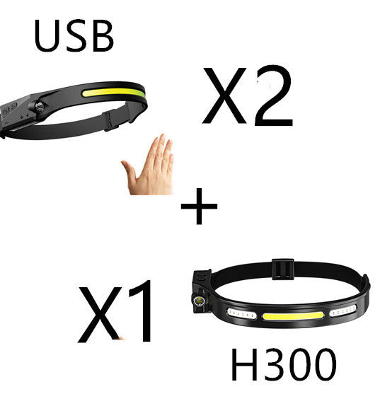 COB LED Headlamp Flashlight
