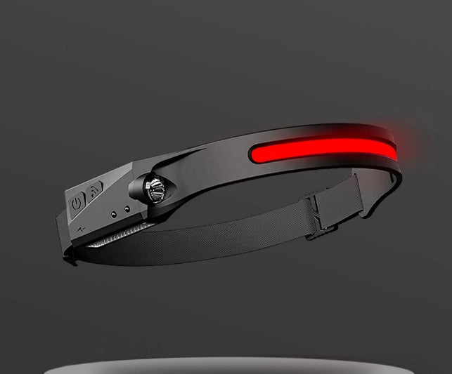 COB LED Headlamp Flashlight
